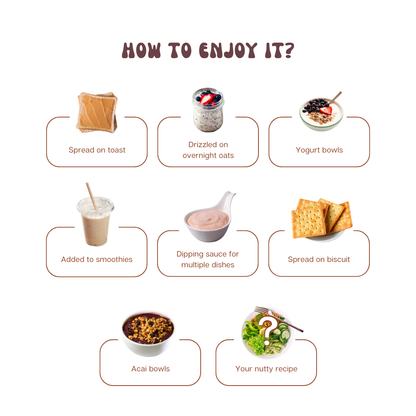 2NUTGUYS x An Acai Affair – Limited Edition Christmas Nut Butter Gift Box