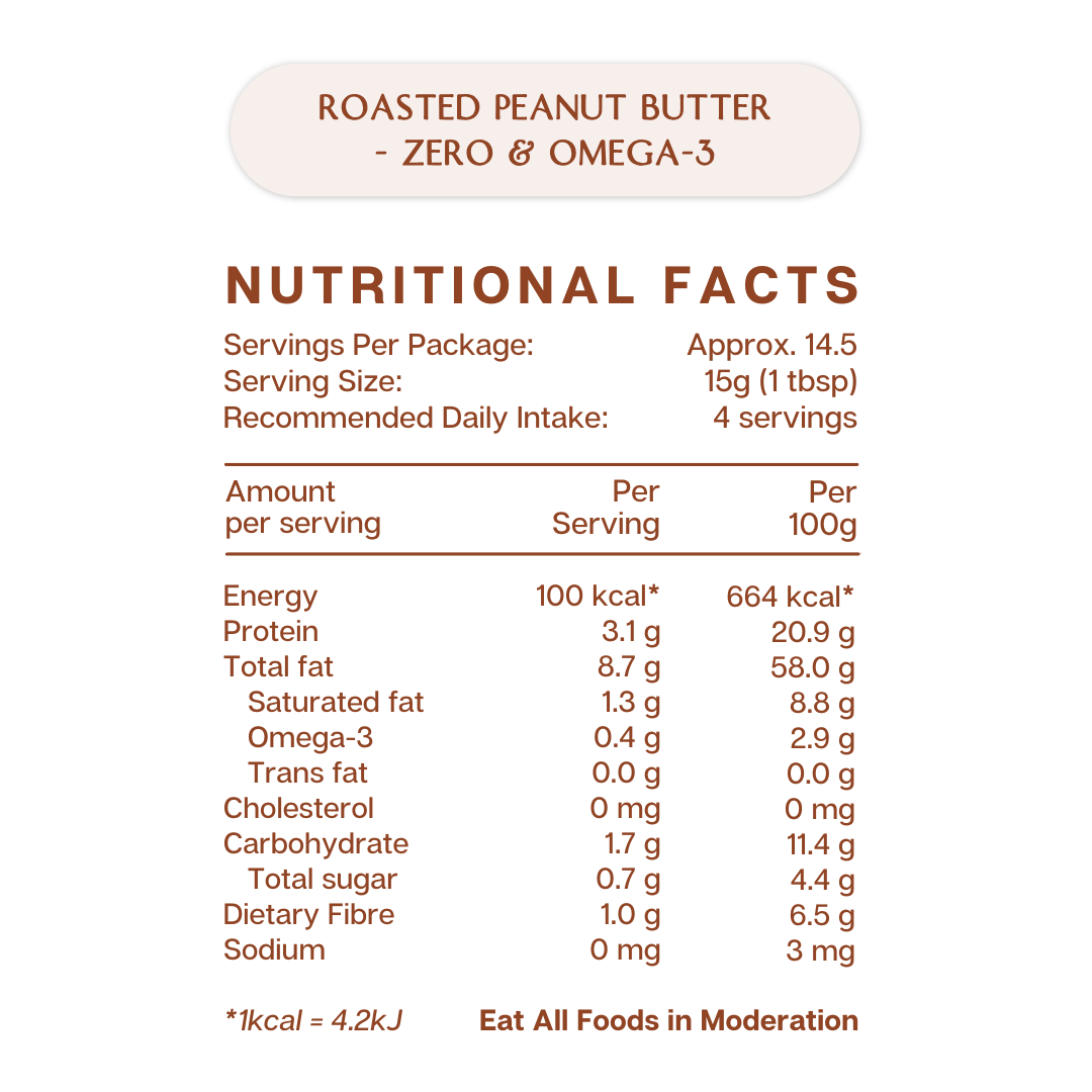Roasted Peanut Butter - Zero & Omega-3 (220g)