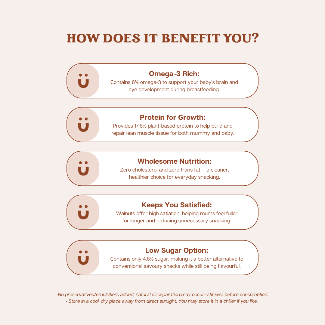 Bundle 3: Maternity Snack Bundle