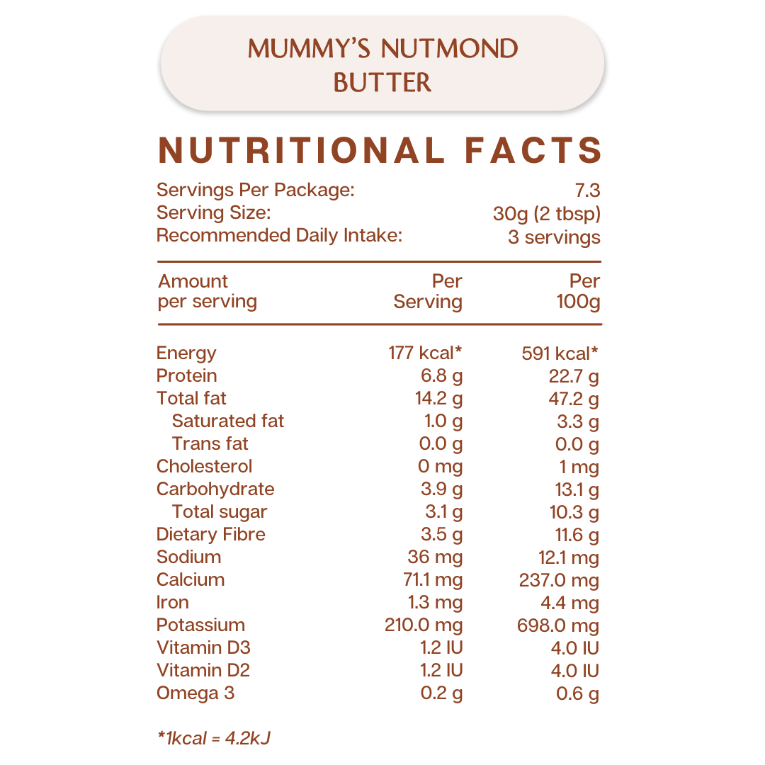 Bundle 4: Classic Twins Bundle