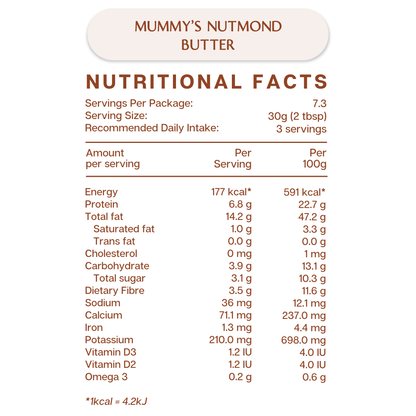 Bundle 4: Classic Twins Bundle