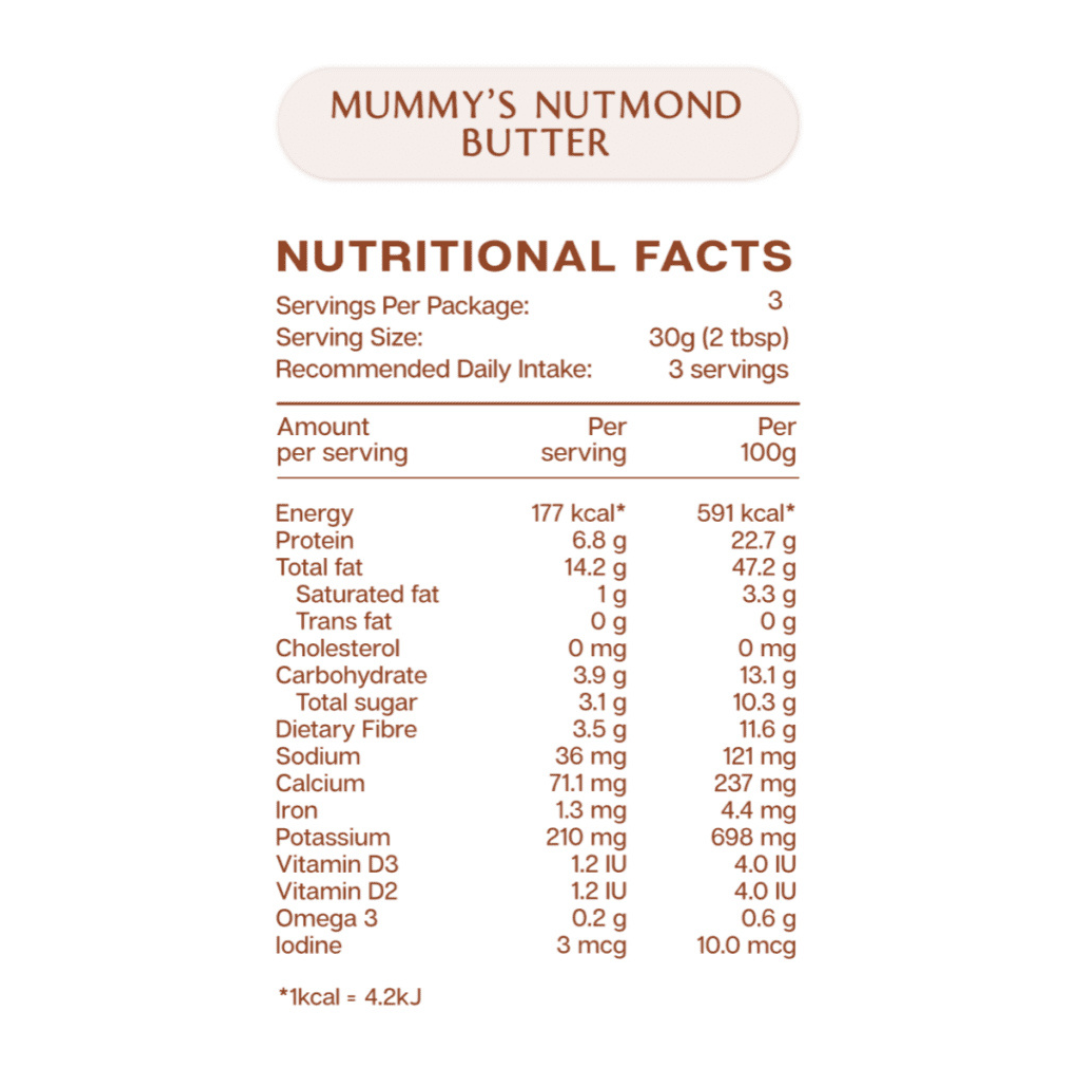 Mummy’s Nutmond Butter – Travel Size 90g